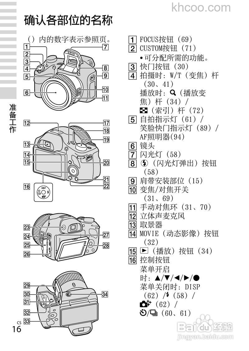 索尼hx300使用技巧盘点【图解】