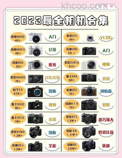 国产数码相机品牌前三名推荐