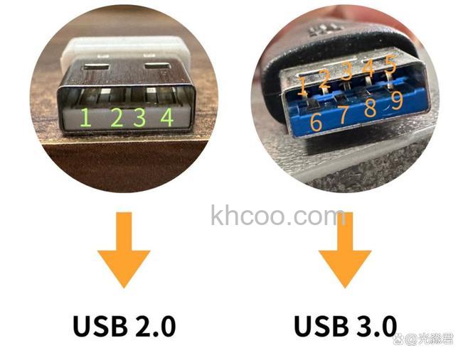 USB2.0与USB3.0的区别是什么啊？2.0的插口可以用吗？
