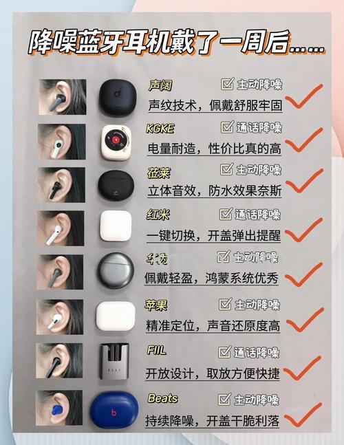 蓝牙怎么听无损音乐音乐 蓝牙耳机Android 8.0体验改进【详解】