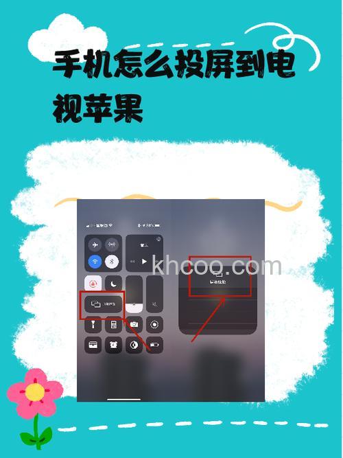 iphone投影仪怎么连接 iphone投影仪使用介绍