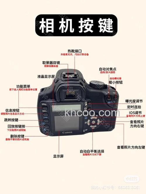 佳能350d单反相机使用技巧 【介绍】