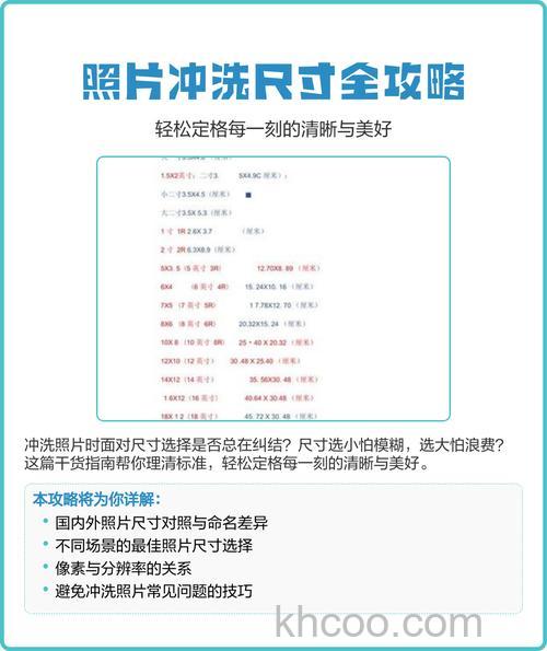 相片冲洗尺寸及注意事项介绍