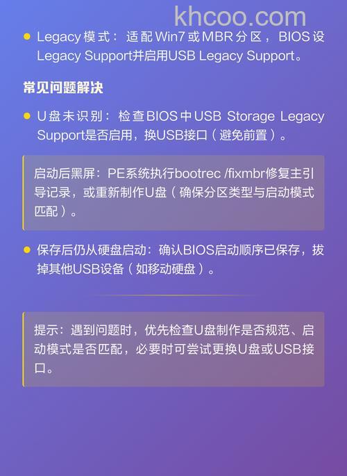 U盘如何一分为二 U盘分别启动存储【详解】