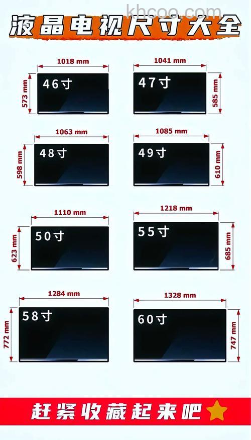 液晶电视尺寸怎么测量 液晶电视尺寸的测量方法【详解】