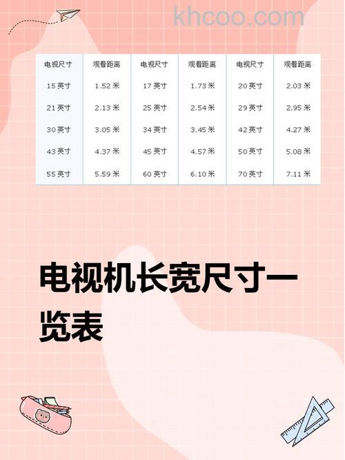 液晶电视长73宽43是多少寸 液晶电视长73宽43尺寸介绍【详解】