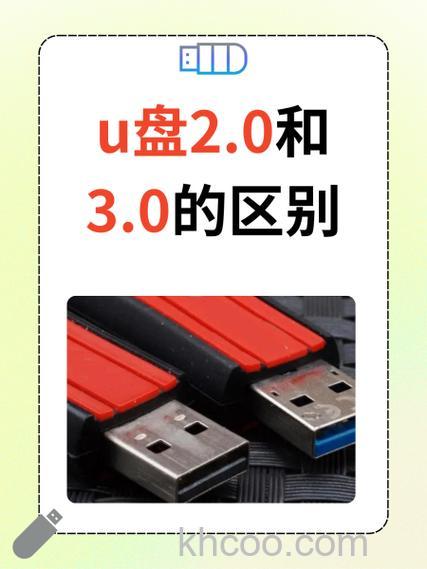 u盘如何分清usb2.0与3.0 u盘分清usb2.0与3.0简单方法【详解】