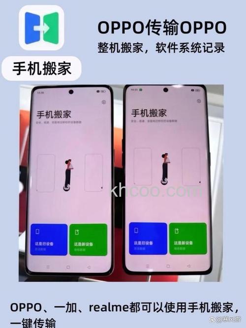 华为手机怎么搬家 华为手机搬家的操作方法【详解】