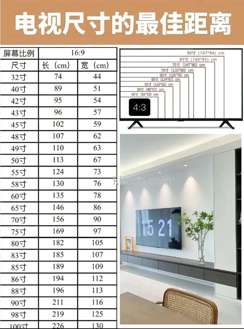 电视机屏幕尺寸怎么调 电视机屏幕尺寸设置方法【详解】
