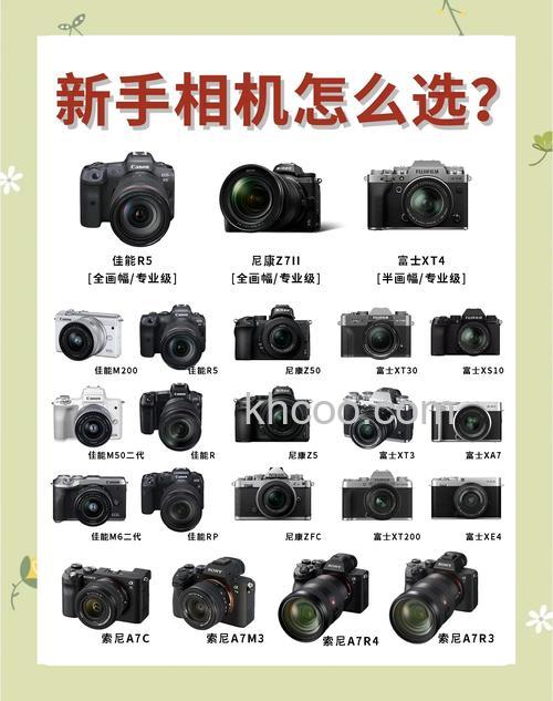 入门单反推荐【详细介绍】