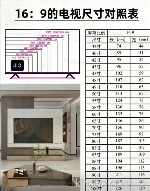 电视机尺寸怎么看 电视机尺寸查看方法【详解】