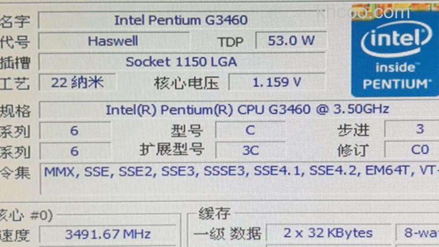 奔腾G840的三级缓存是多少(22461)
