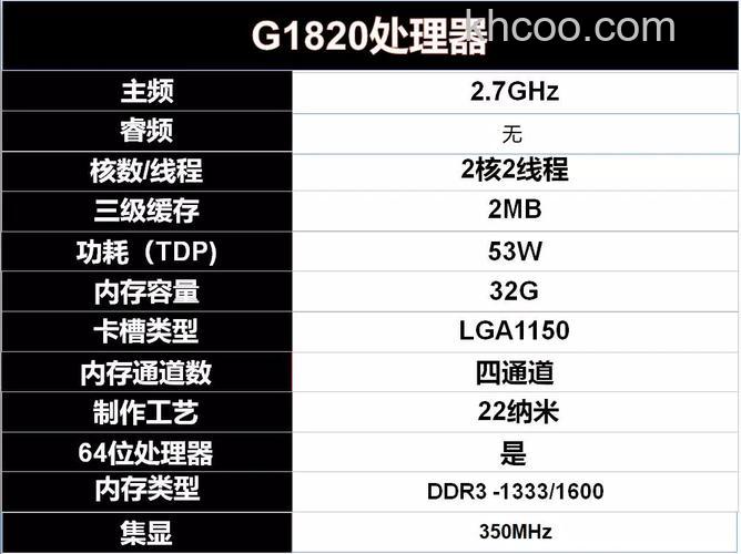 赛扬 G530支持Turbo Core吗