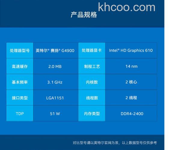 赛扬 G530的智能高速缓存是多少