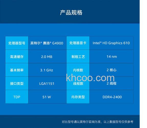 赛扬 G530的DMI带宽是多少