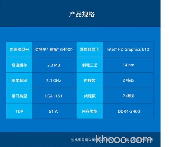 赛扬 G530支持睿频加速技术吗