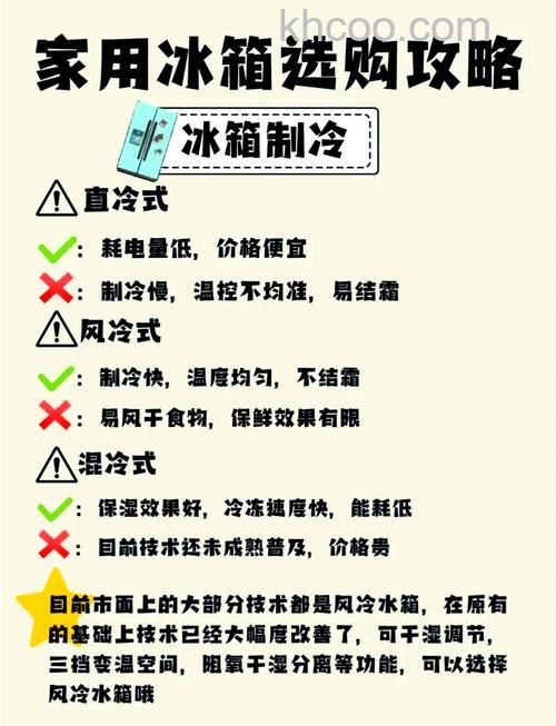 冷藏1到7代表什么意思 冷藏1到7的作用【详解】