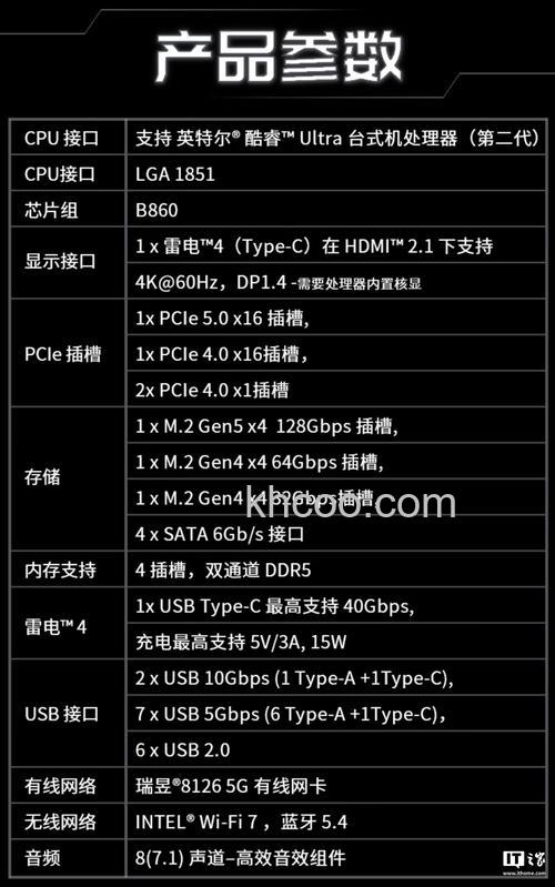 奔腾G620的DMI带宽是多少