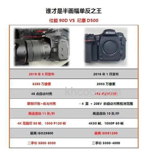 尼康d5300评测介绍【图解】