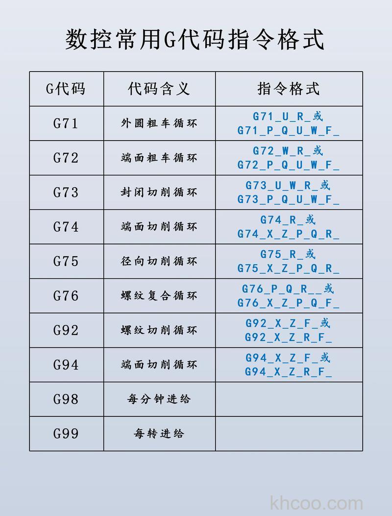 赛扬 G530指令集是什么