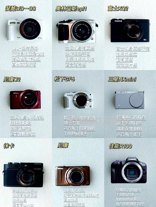 掌握松下gf6使用技巧 玩转拍照生活【图解】