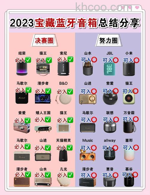 智能语音蓝牙音箱怎么选 智能语音蓝牙音箱推荐【详解】