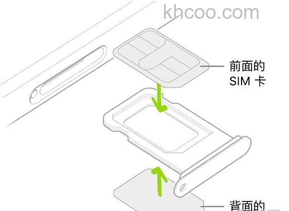 ipad可以插电话卡吗 ipad插卡介绍【详解】