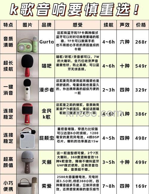 专业音箱排名 专业音箱品牌推荐介绍【详解】
