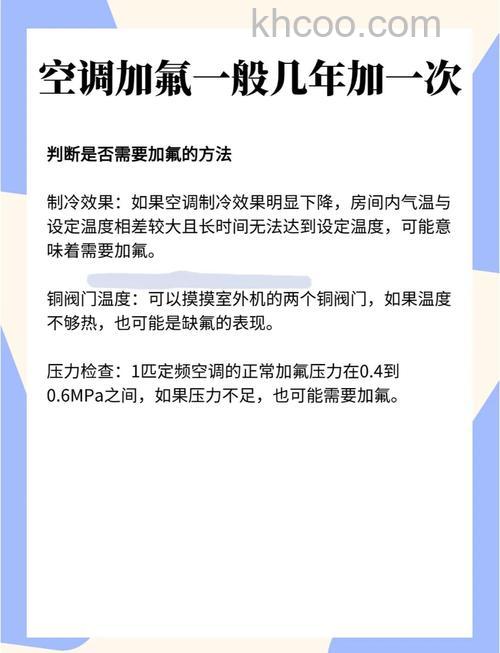 3匹空调加多少氟 3匹空调加氟量介绍【详解】