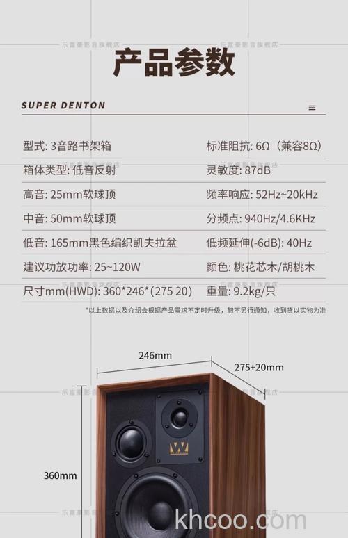 书架音箱有哪些 书架音箱推荐【详解】