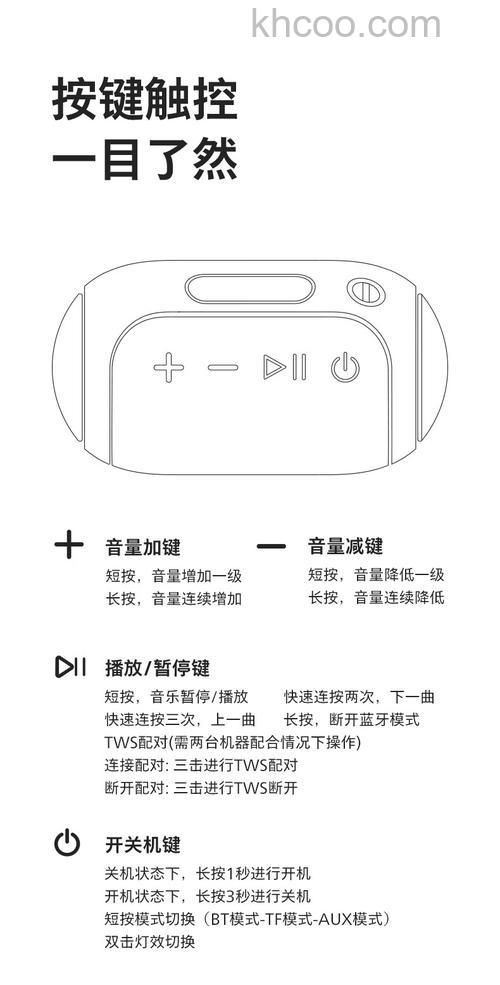 飞利浦智能无线音箱怎样 飞利浦智能无线音箱评测【详解】