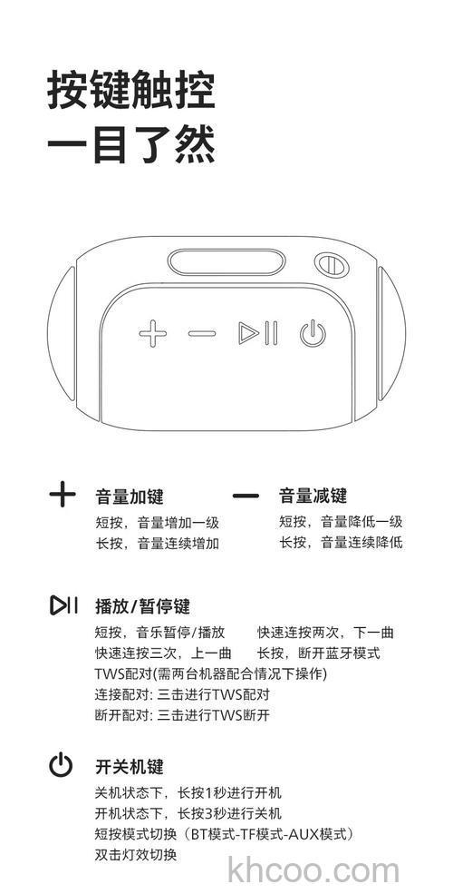 飞利浦音箱怎样 飞利浦音箱特点介绍【详解】
