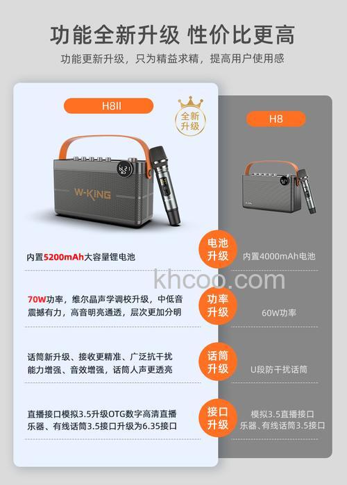 维尔晶蓝牙音箱怎样 维尔晶蓝牙音箱优势介绍【详解】