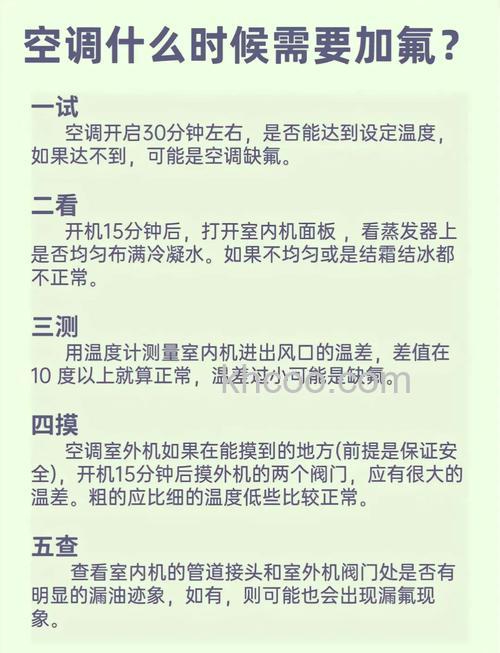 20匹空调加氟得加多少 空调的制冷量与加氟量【详解】