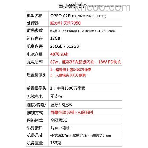 OPPO屏幕峰值亮度是多少 OPPO屏幕峰值亮度介绍【详解】