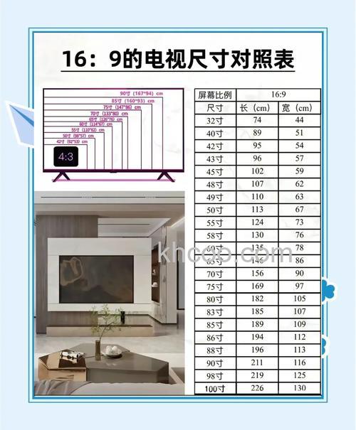 如何选择适合自己的电视尺寸 电视尺寸对照表大小对比【详解】
