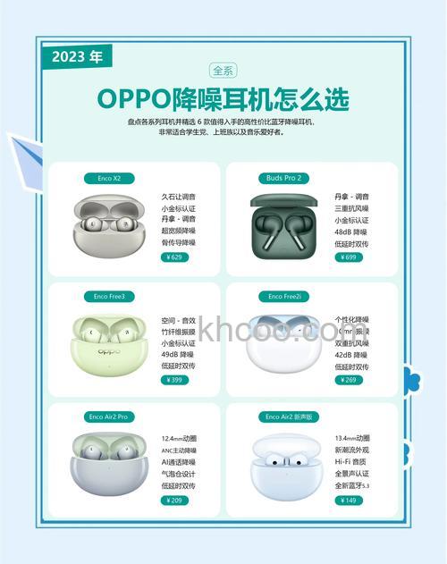 oppo原装耳机怎么样oppo原装耳机价格及辨别方法