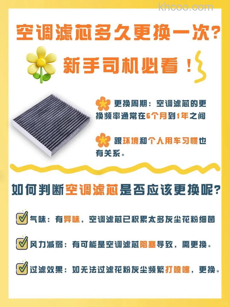 空调多久需要换一次滤芯 空调滤芯的更换频率及注意事项【详解】
