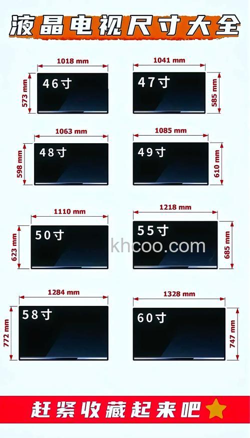 液晶电视屏幕尺寸怎么计算 液晶电视屏幕尺寸表【详解】