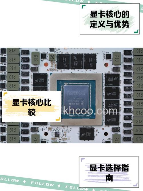 AMD A6-3670K的显示核心型号是什么