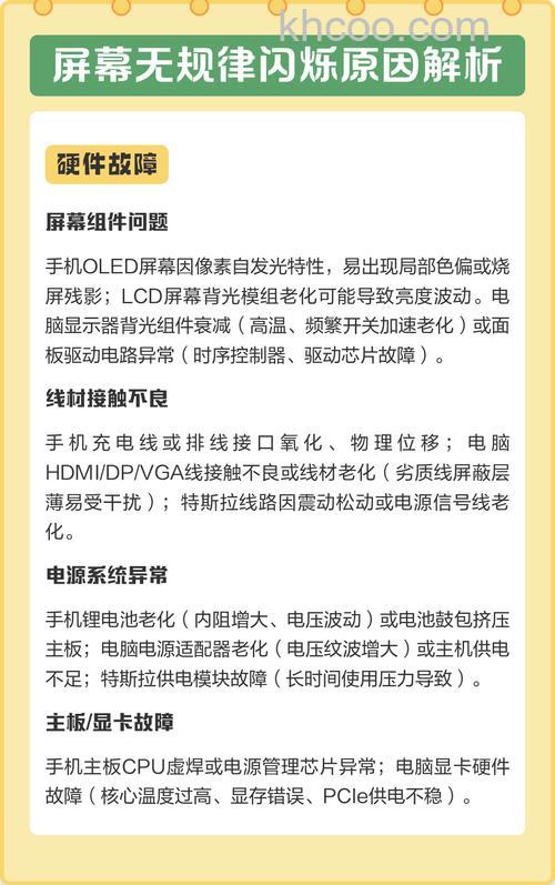 液晶显示器闪烁是什么原因 液晶显示器闪烁解决方法介绍