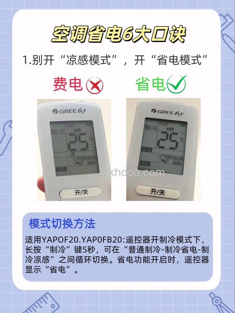 宿舍开一天空调要多少度电 空调能耗与节能介绍【详解】