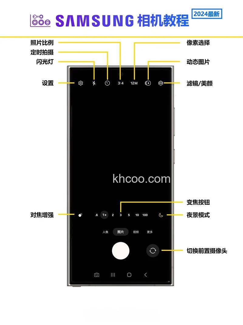 三星galaxycamera参数与测评【图解】