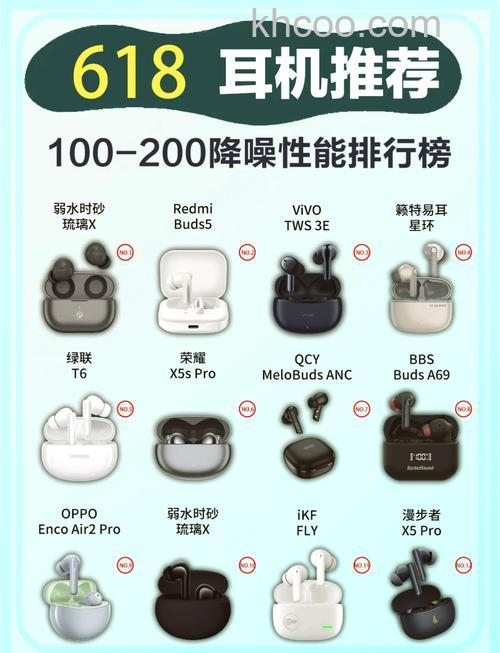 耳机品牌哪款好 耳机品牌详细介绍