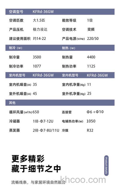 空调1p制冷量多少千瓦功率 空调的节能介绍【详解】
