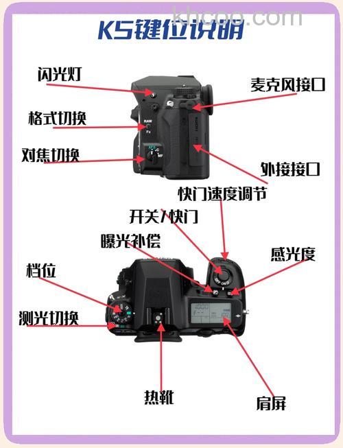 宾得k5iis相机怎么样【图解】