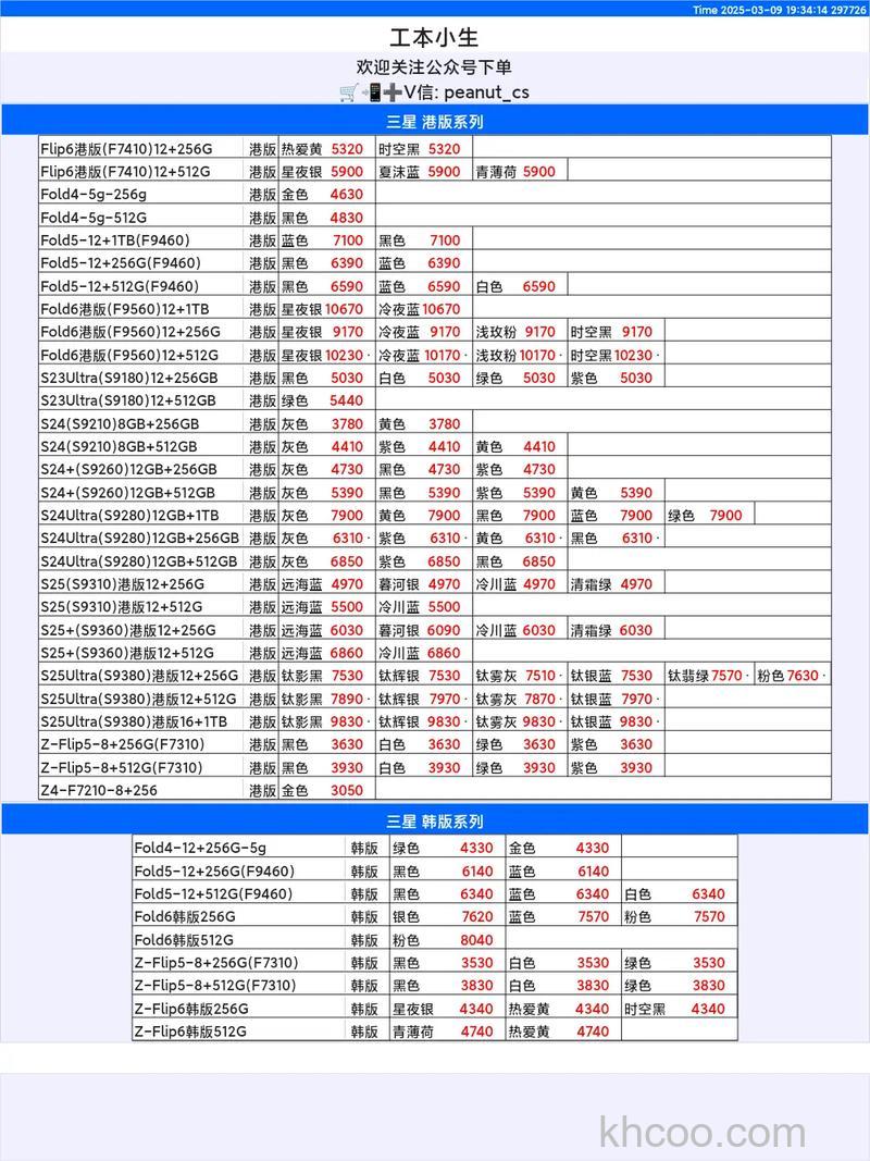 三星st1000报价【相关测评】