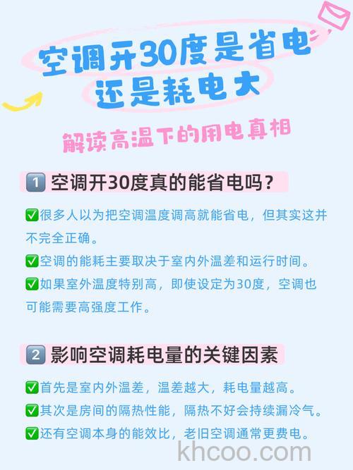 空调制热30度一小时多少度电 空调制热30度一小时耗电量介绍【详解】