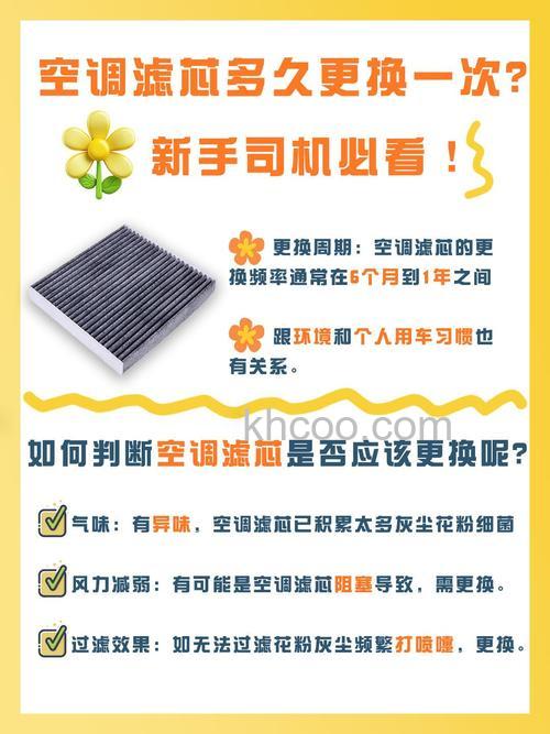 室内空调滤芯多长时间换一次 室内空调滤芯更换时间介绍【详解】
