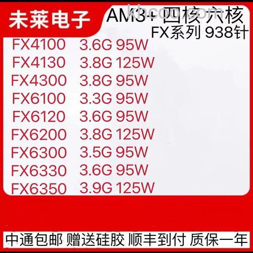 AMD FX-4100核心类型是什么